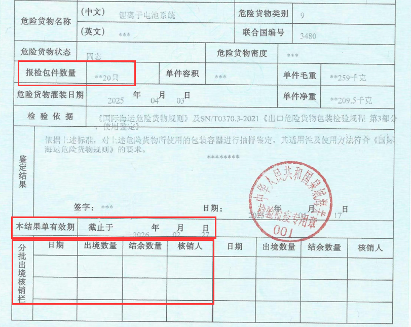 Inspection quantity, validity period, export verification.
